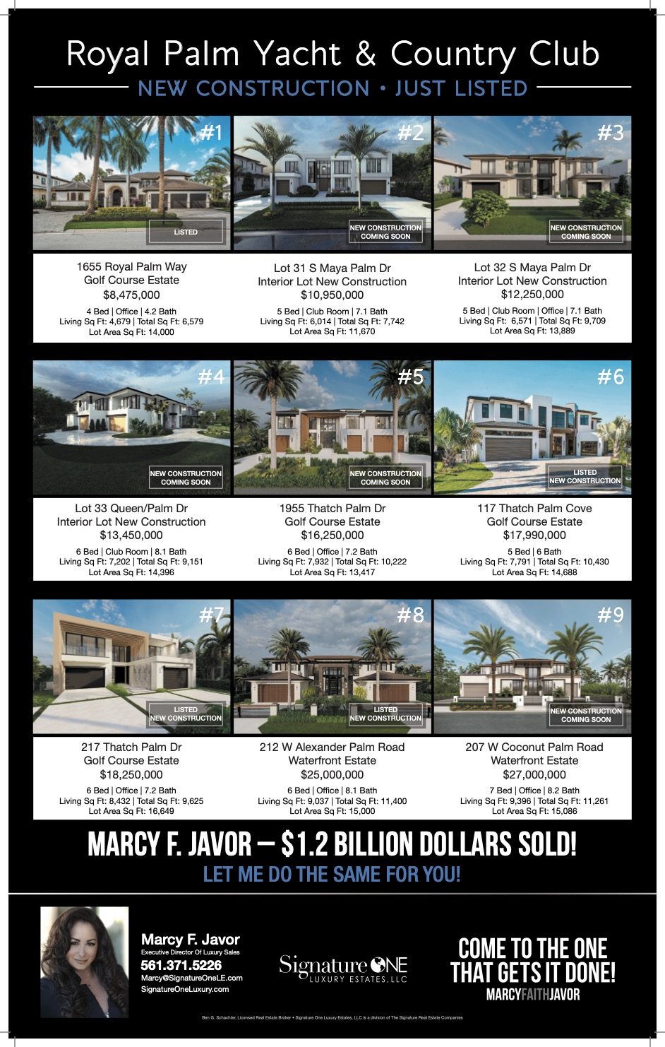 Map of properties Marcy has listed
